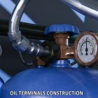 Tank Automatic Gauging